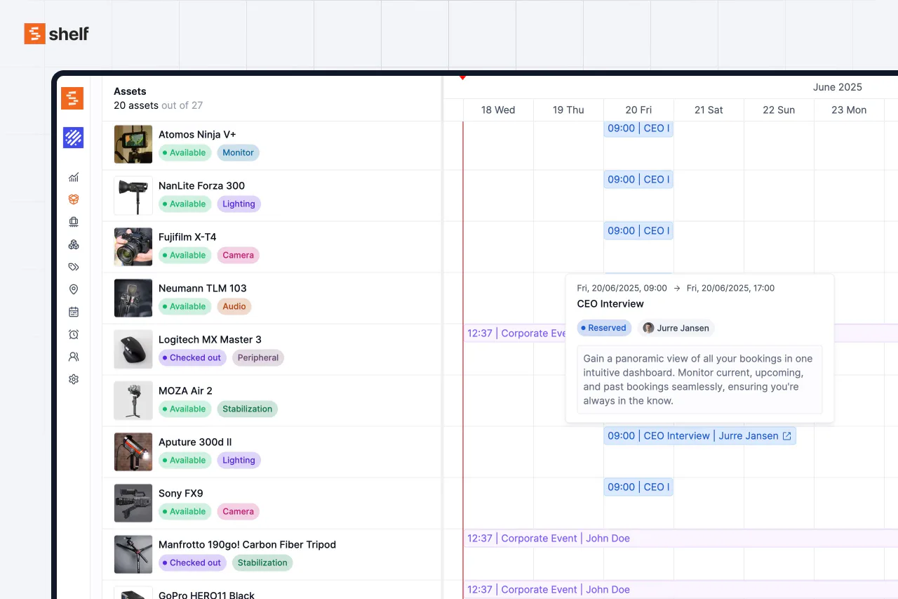 Availability view: assets across a week of bookings