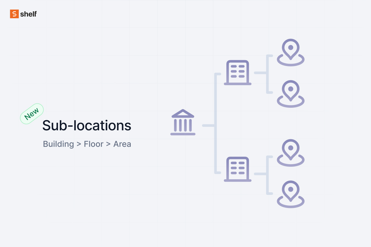 Sublocations — organize locations into hierarchies